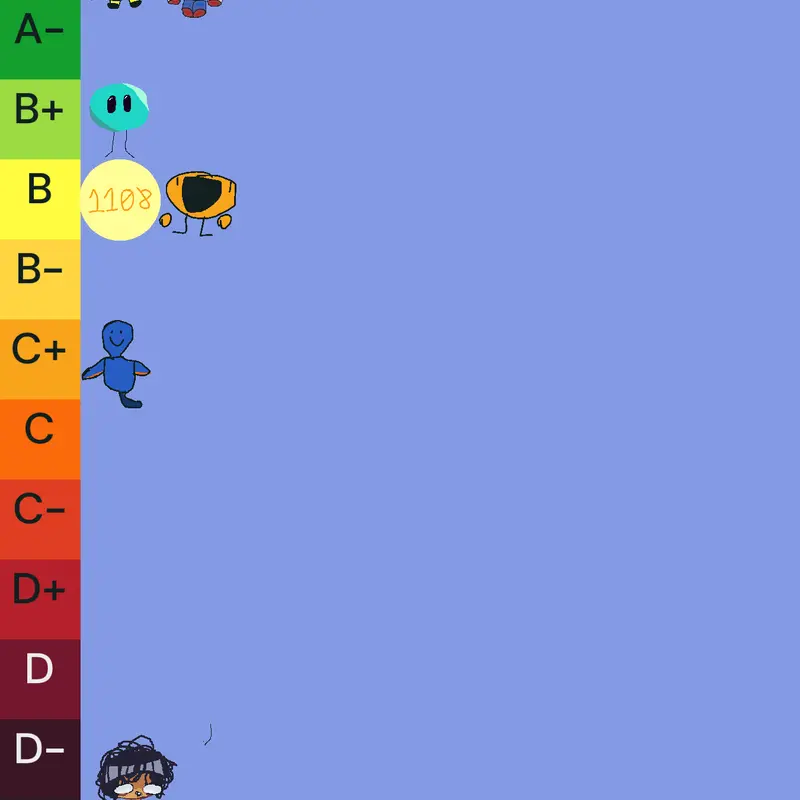 Game by @pitayafangirl45