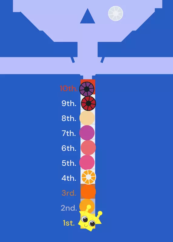 Game by @GrayPlaysXd