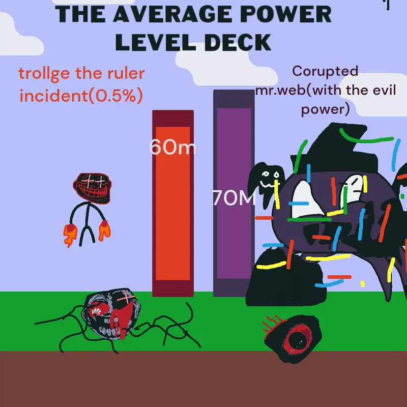 Game by @zaky_12248
