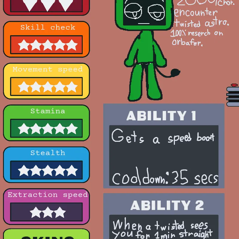 Game by @dandy_7437