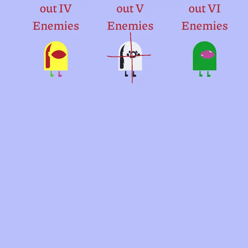 Game by @CommunityOFcharacters