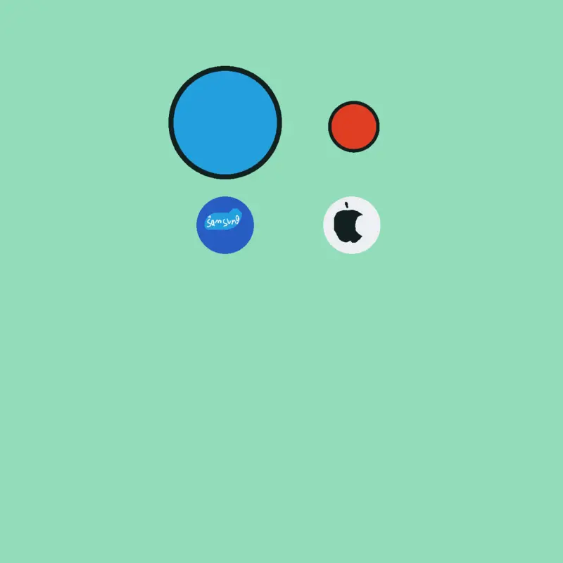Game by @Yahoo5