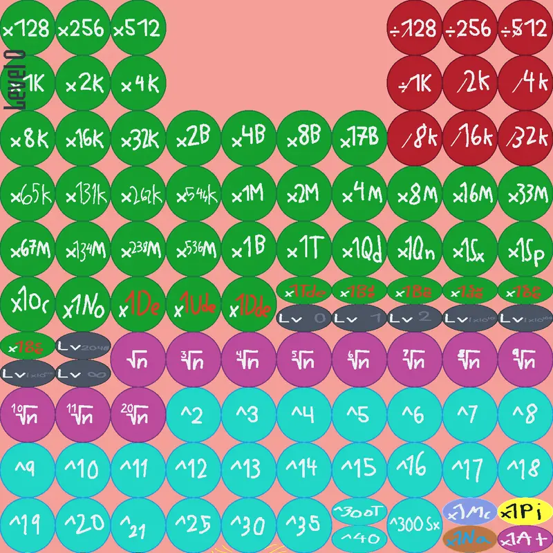 Game by @TubaUzun
