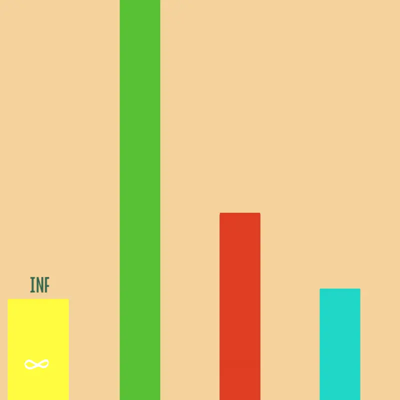 Game by @mybee