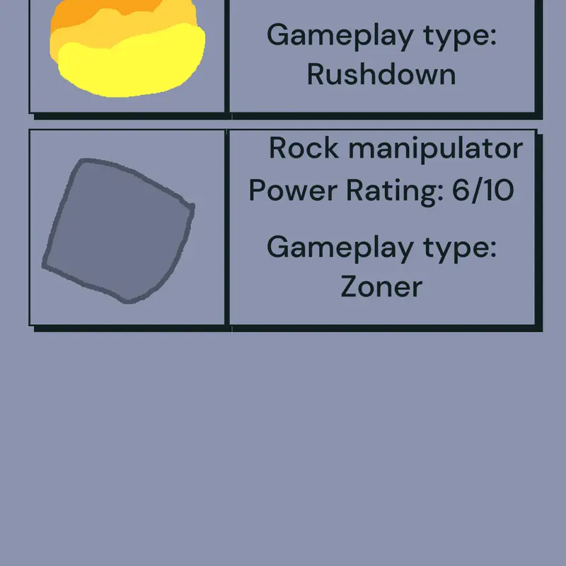 Game by @kinger_absolute
