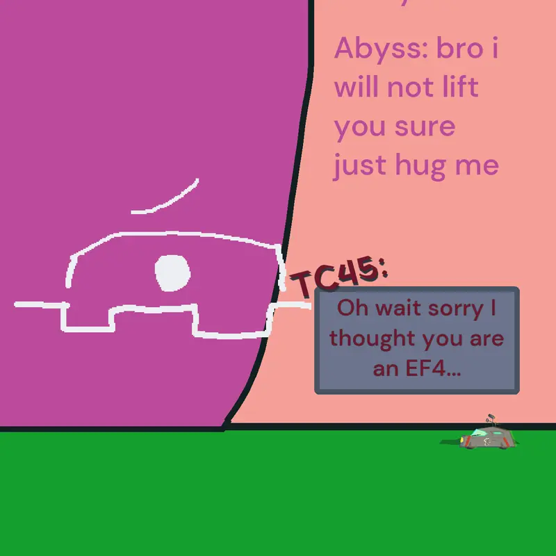 Game by @elrenoabyss