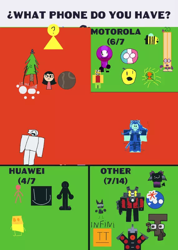 Game by @Papayas_old_account