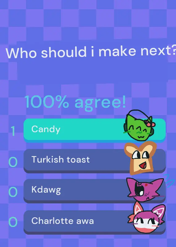 Pollkit by @headnursekitty