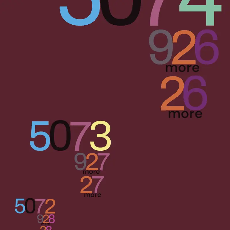 Game by @stensroot