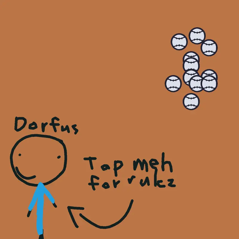 Game by @Dorfiusthebingus2025