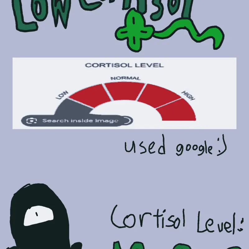 Game by @anormalcastle_user