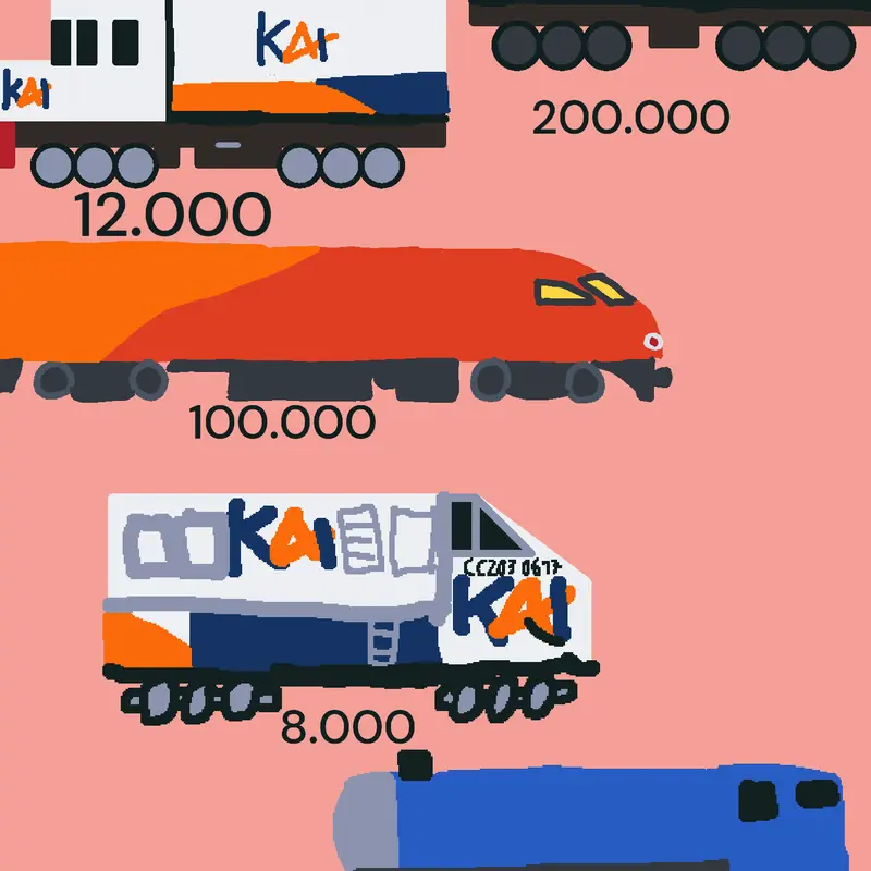 Game by @keretaapi_indonesia