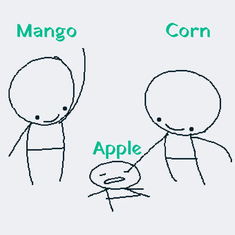 Game by @countryball7676767556655