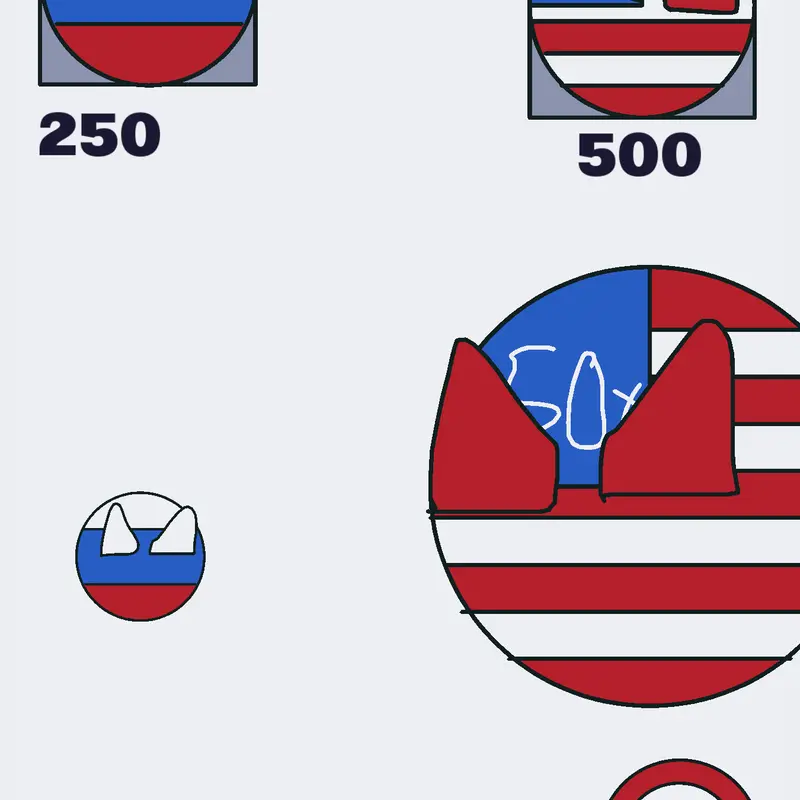 Game by @Countryball_maker