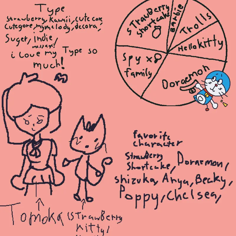 Game by @-_-Strawberri_l0ver-_-