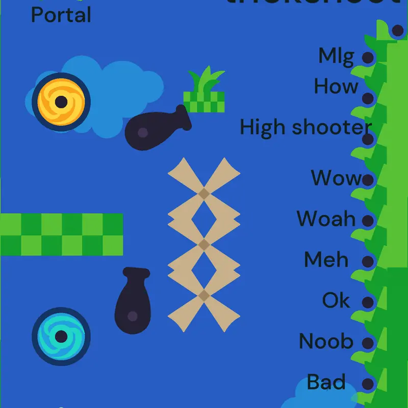 Game by @Doktur_test_s