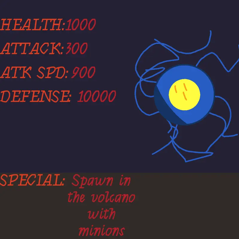 Game by @Stackbead