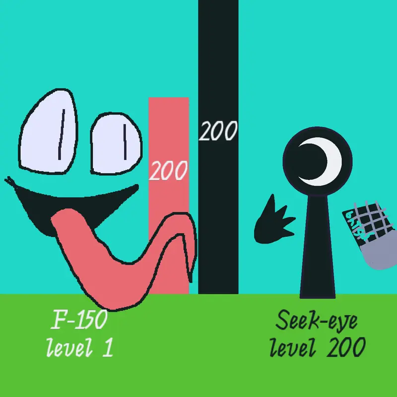 Game by @kinito-pet