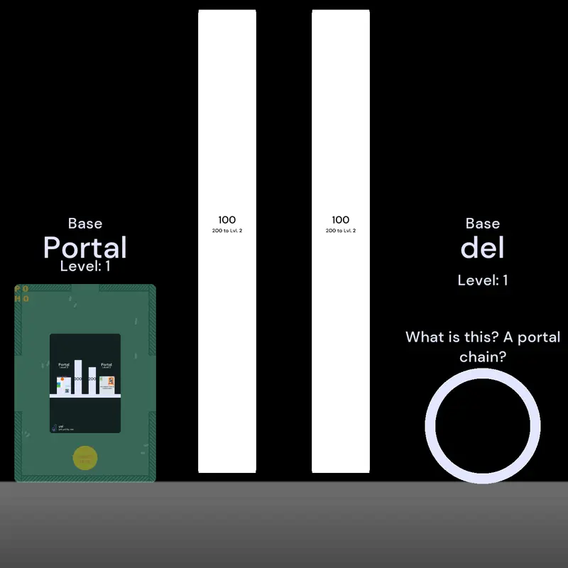 Game by @Allalso