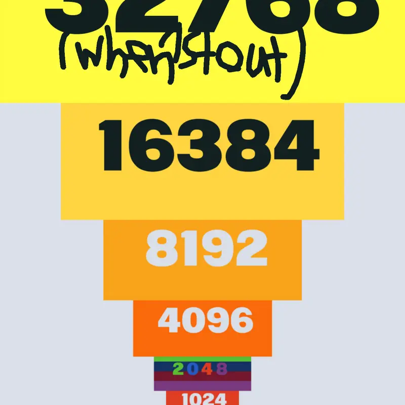 Game by @Alphabet-lore-and-more