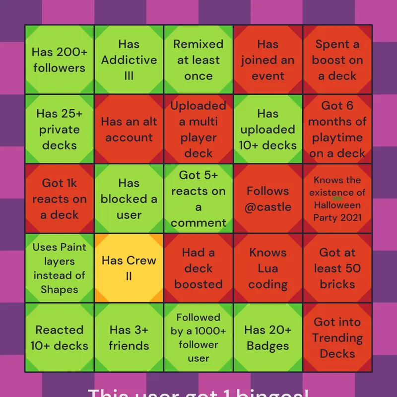 Game by @Rey-san