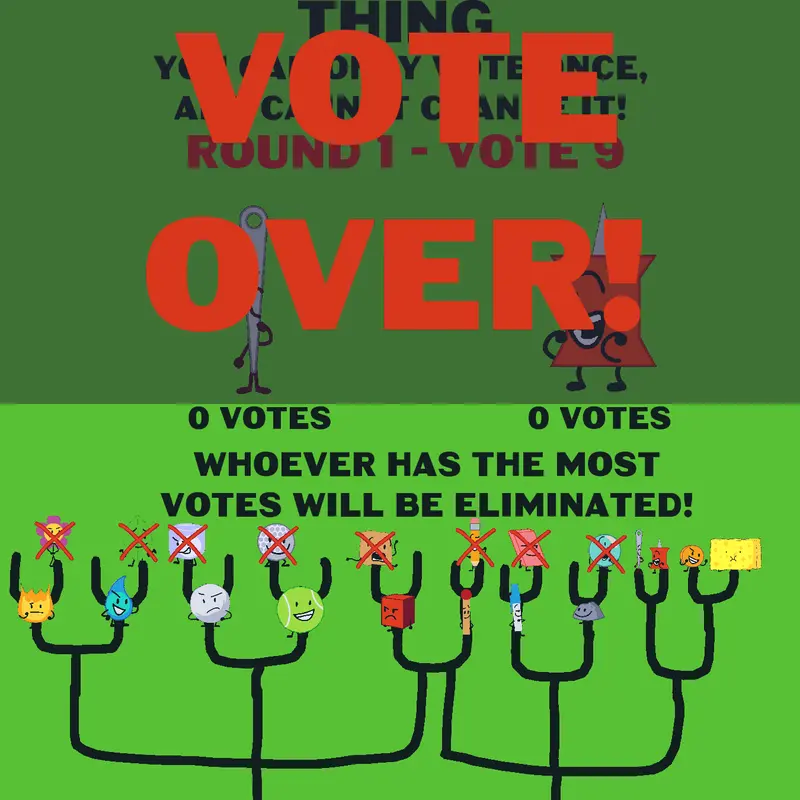 Game by @OrangeStickGuy