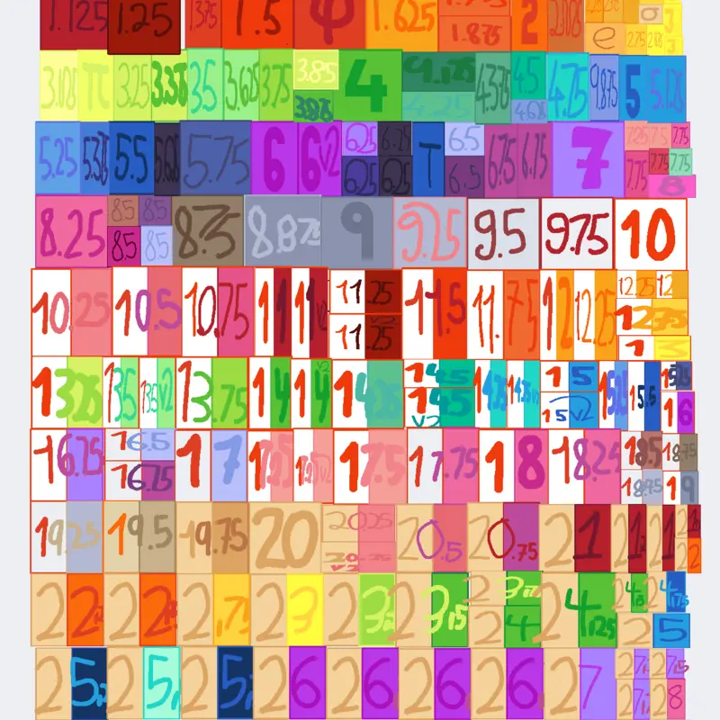 Game by @FreeFreeItem2026