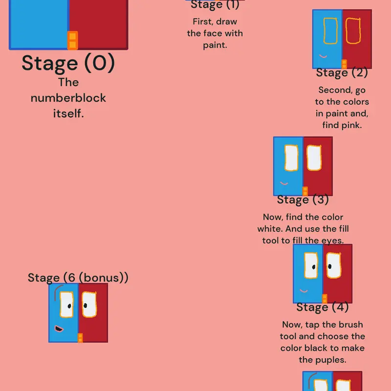 Numberblocks face tutorial! by @Philippines20