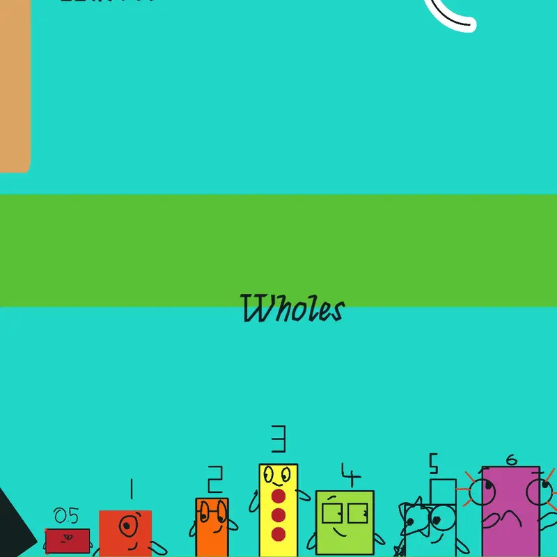 Game by @K12345678910