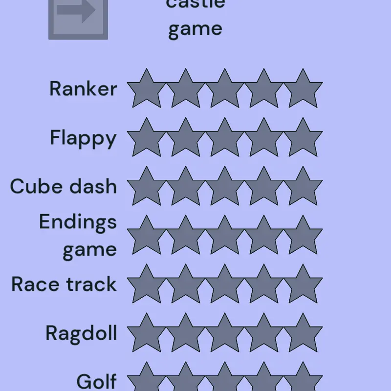 Game by @hahu25