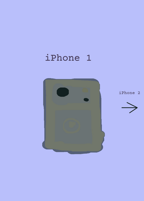 snapshot