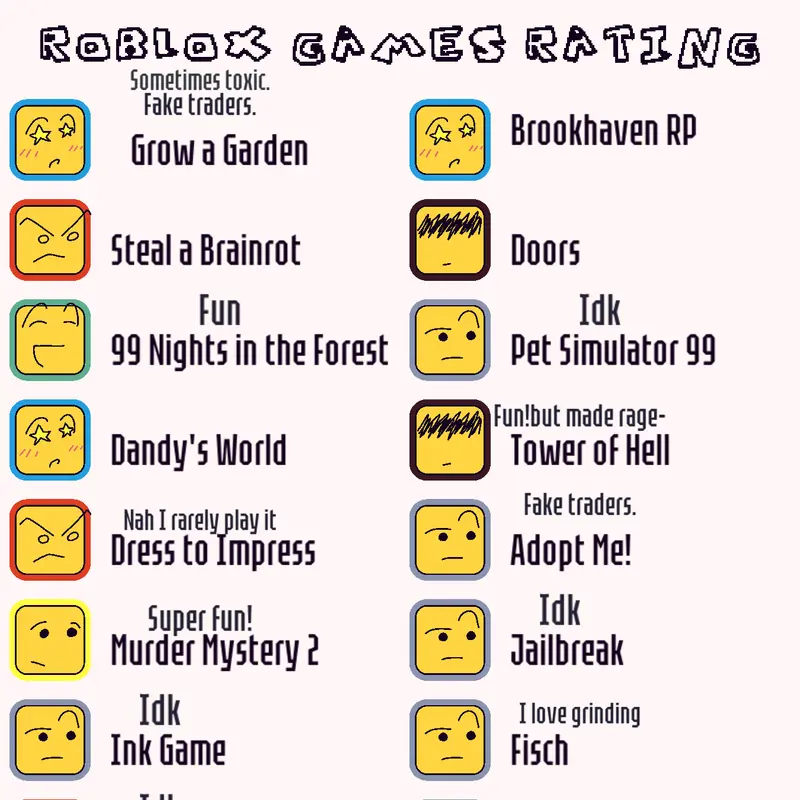 Game by @bellaid