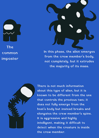 My theory of the imposter phases