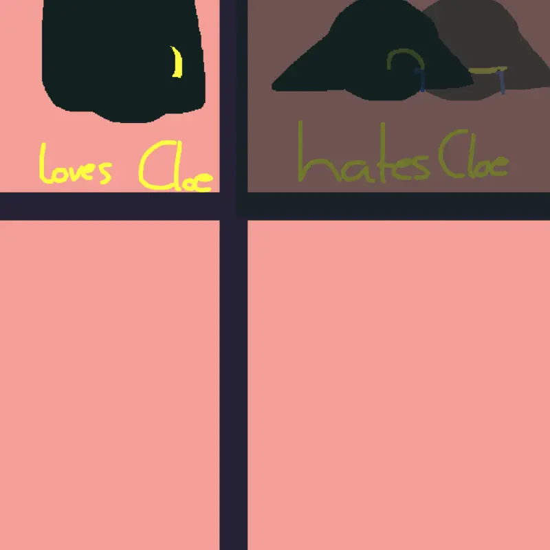 Game by @Cloetheblackcat