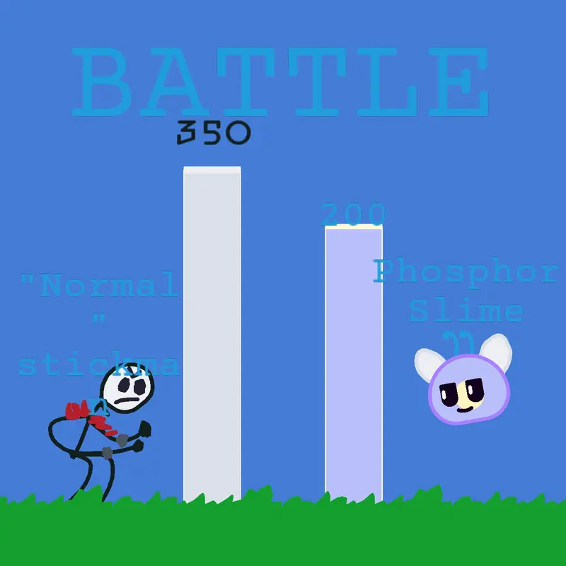 Game by @agamerthatissomething
