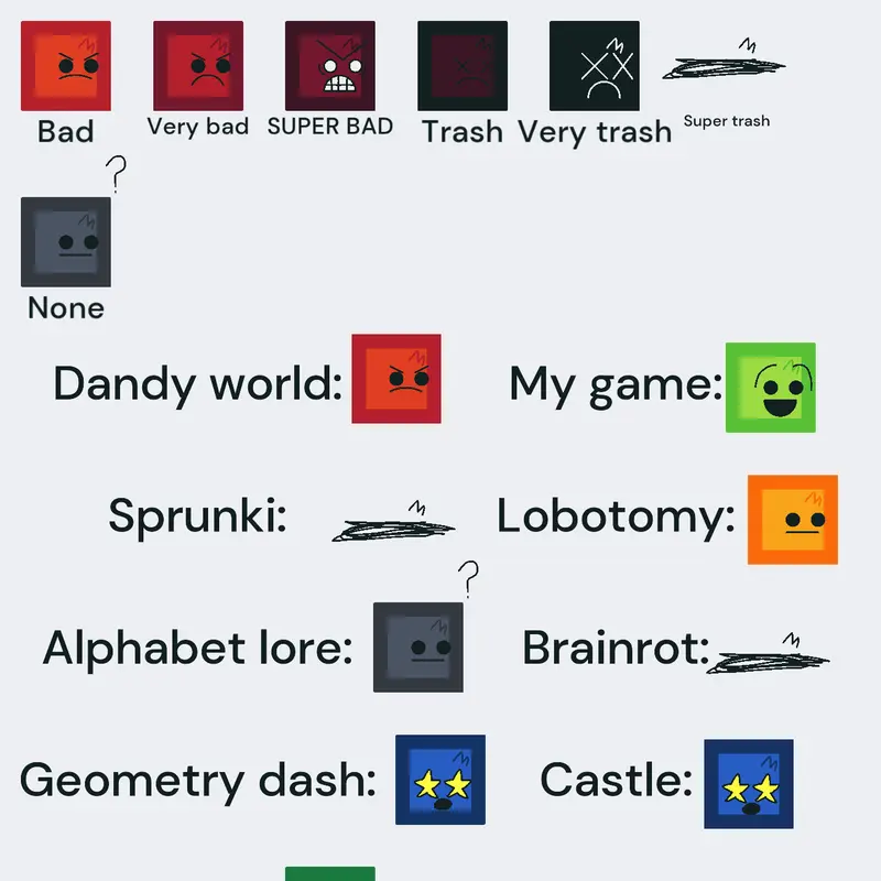 Game by @glorytoarstotzka