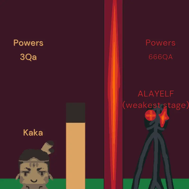 Game by @SCP-3812