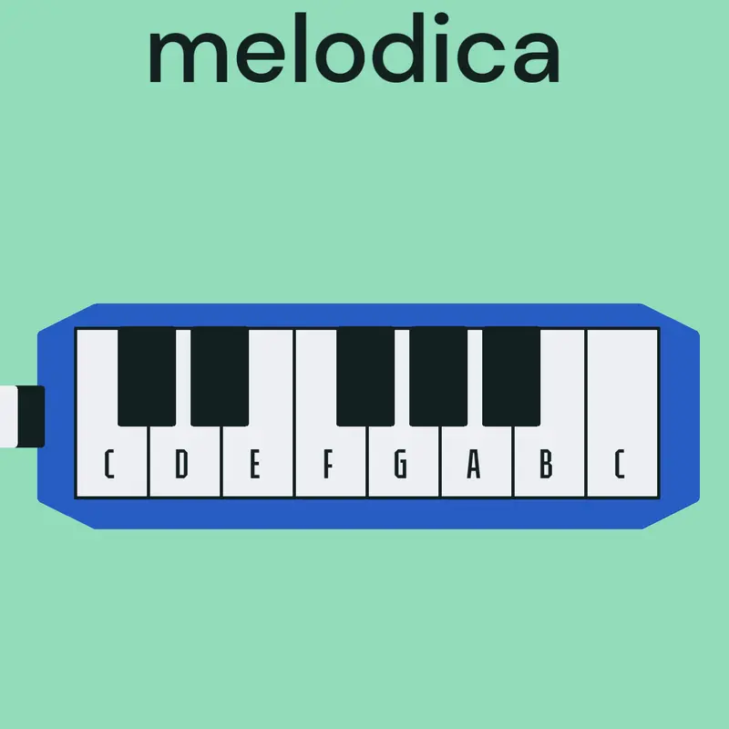Game by @pianoyamaha_returned