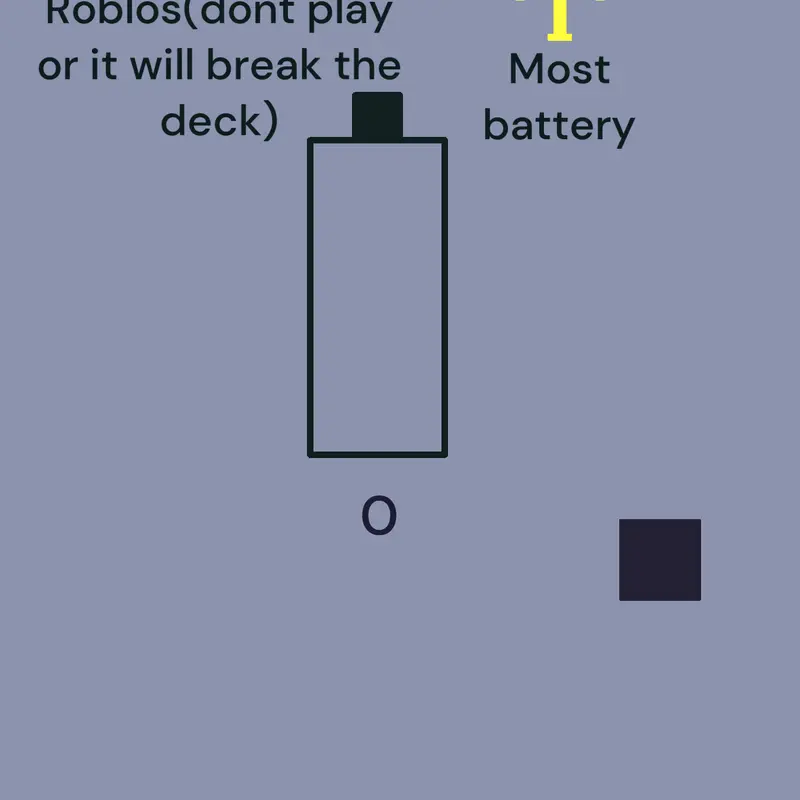 Game by @7637375