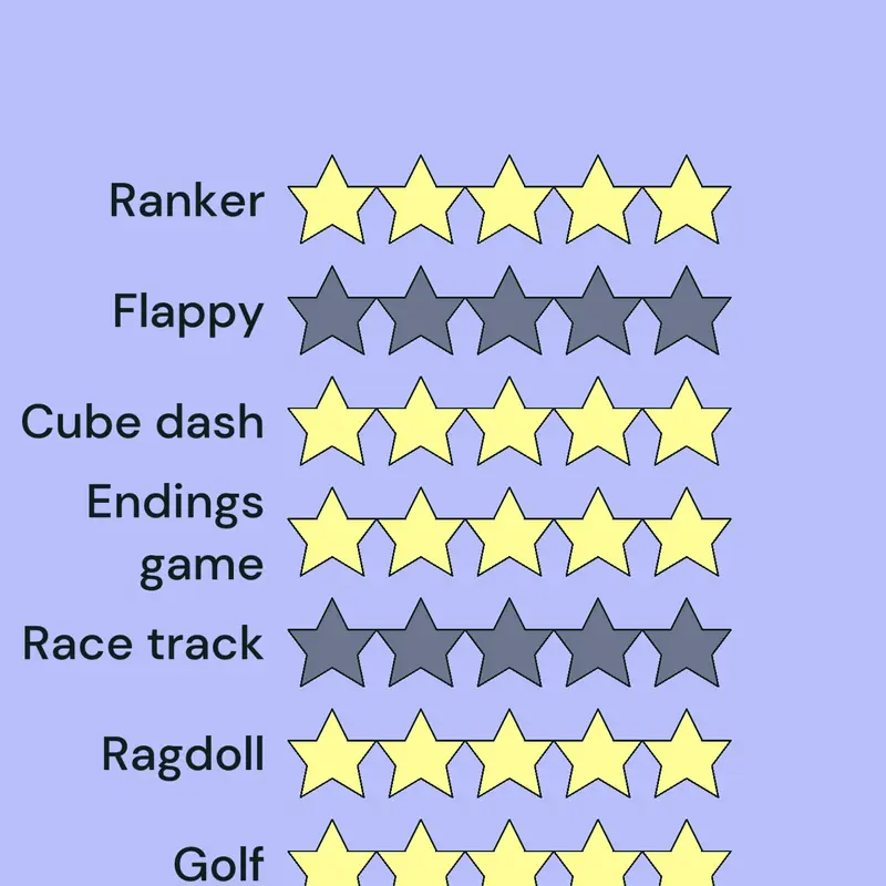 Game by @terrefebbyloa