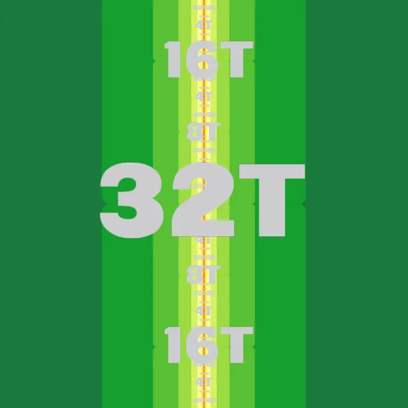 Game by @Dothi
