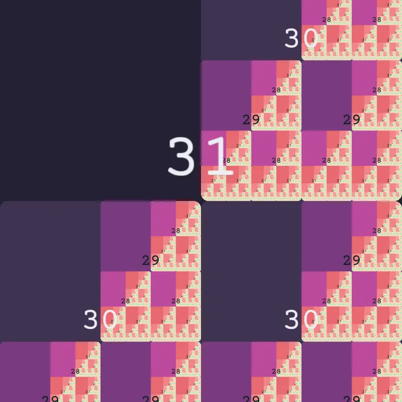 Game by @MinhNhat_2026