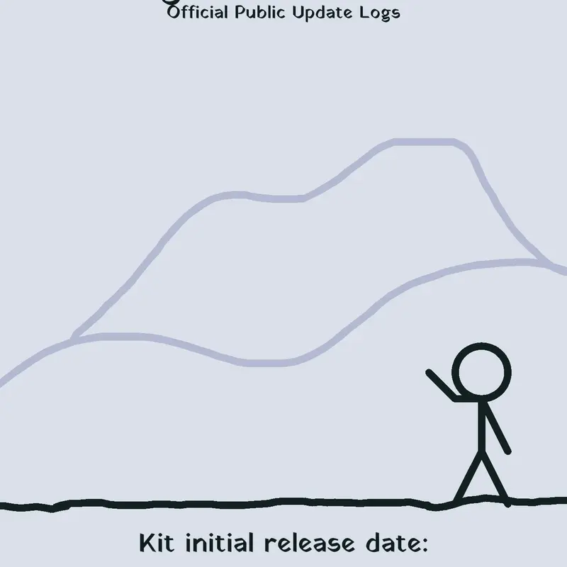 Stickfigure Platformer Update Logs by @Joeymobiel