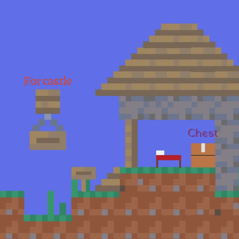 Game by @TheYellowOne