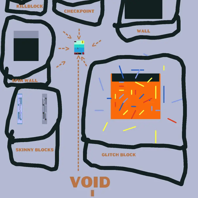 Game by @Gemblockwinner1234567890