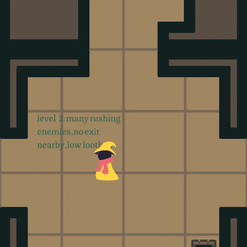 Game by @magent