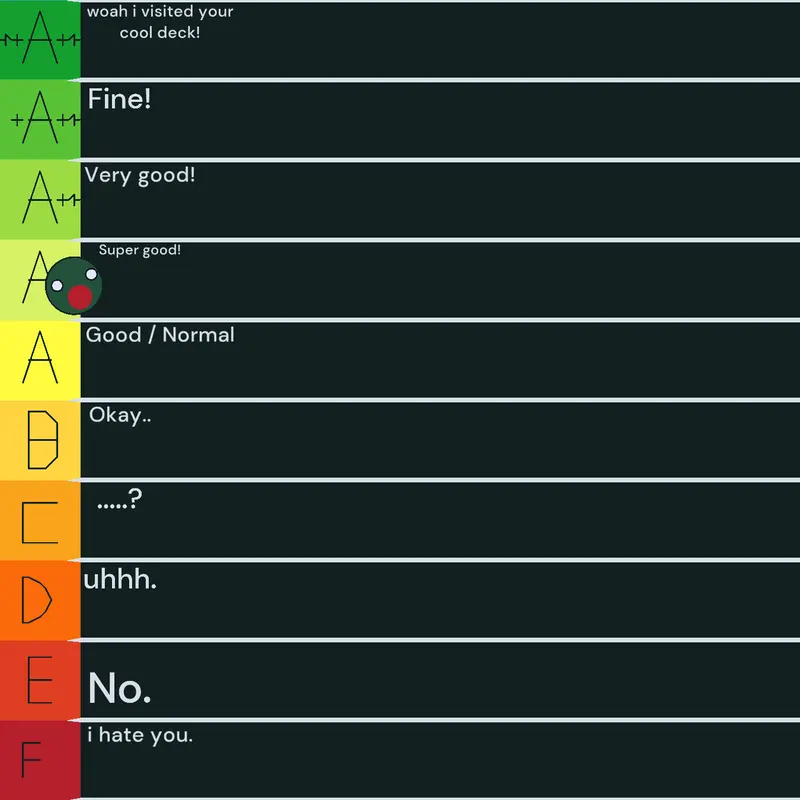 Game by @2MuchSouthAsia