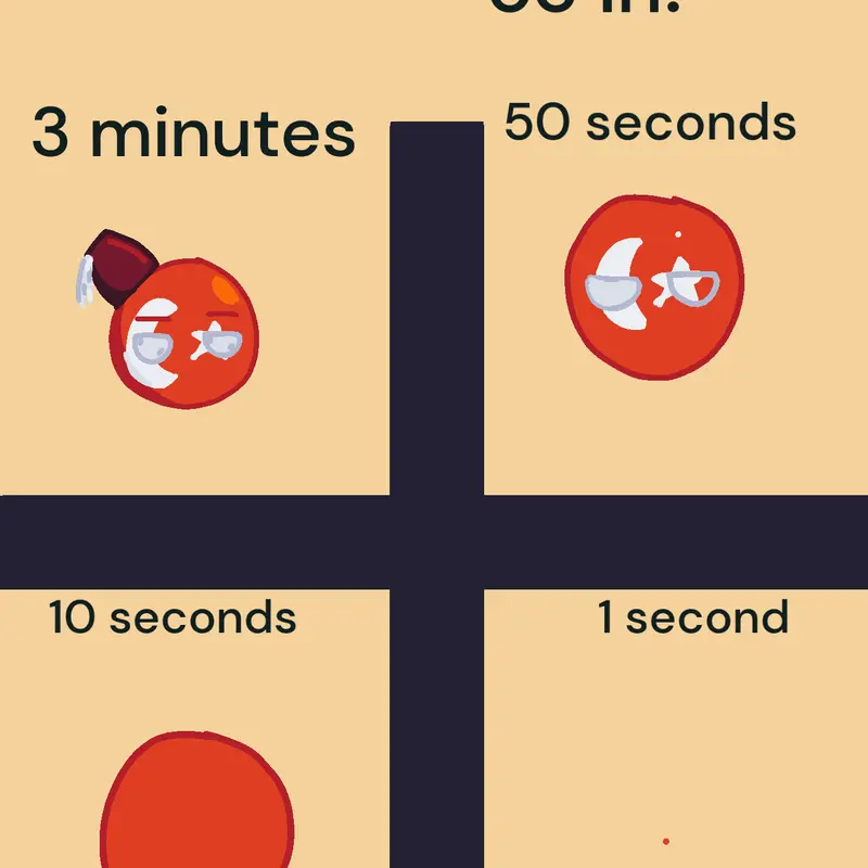 Game by @turkiyeyuki