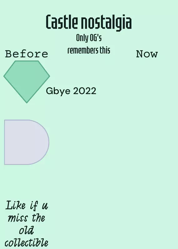Game by @Lavagames