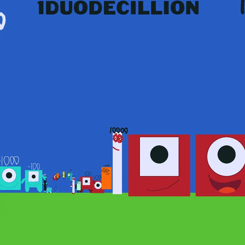 Game by @dhiihshvsgoi